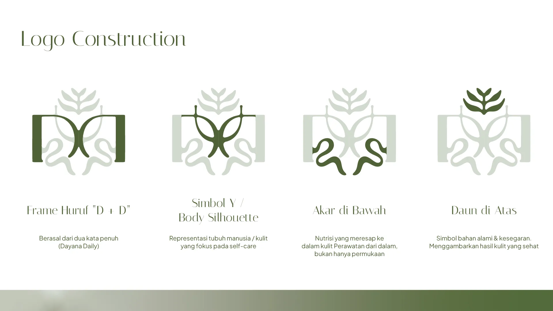Dayana Daily Skincare Brand Identity