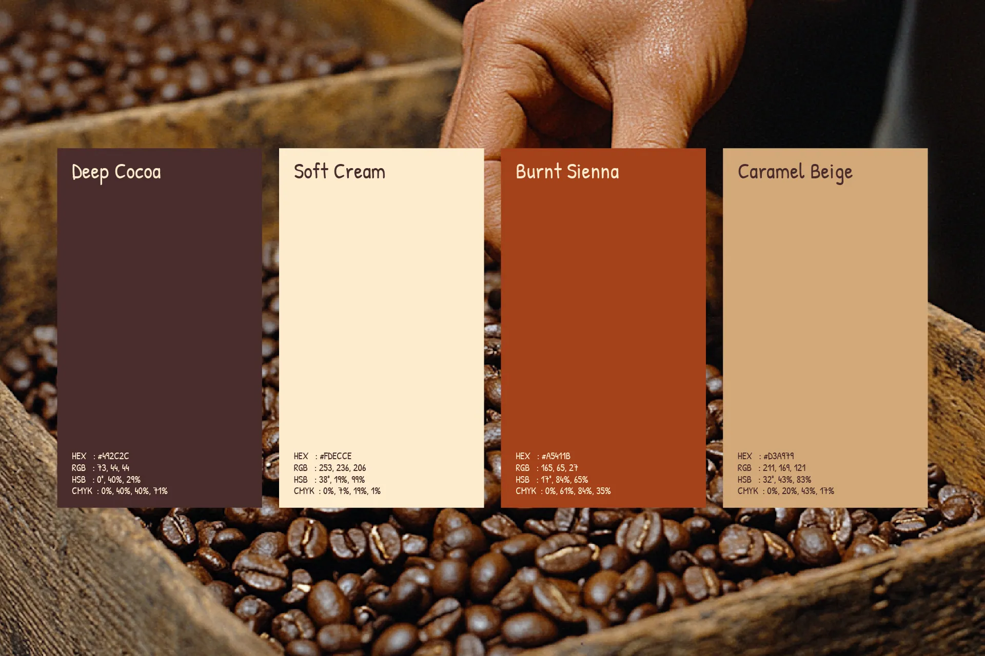 PLACE Coffee Brand Identity